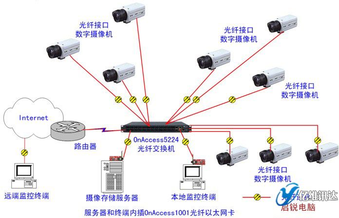 ̫ԭ�|�SӍ�_(d��)�����O(ji��n)��